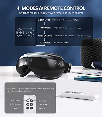Electric Eye Massager