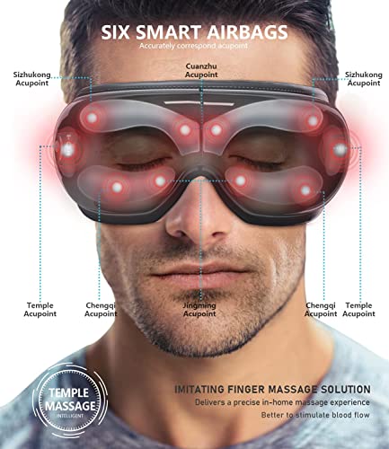 Electric Eye Massager