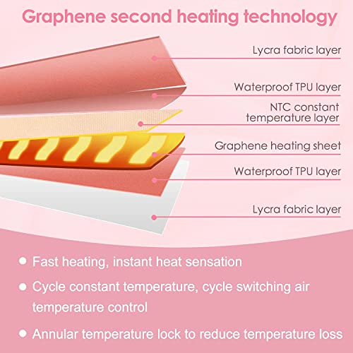 Heating Pad for Period